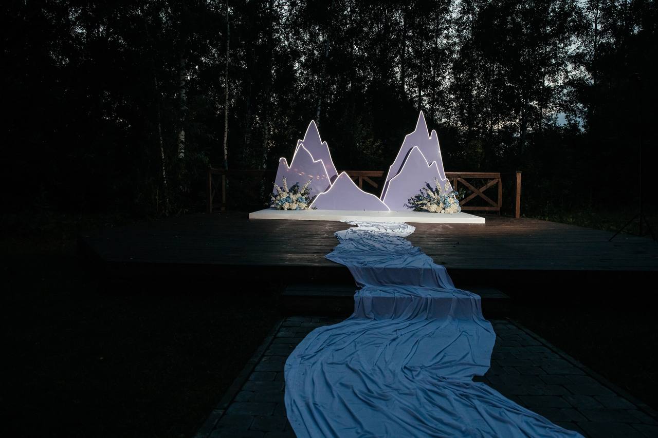 Реализация проекта 6